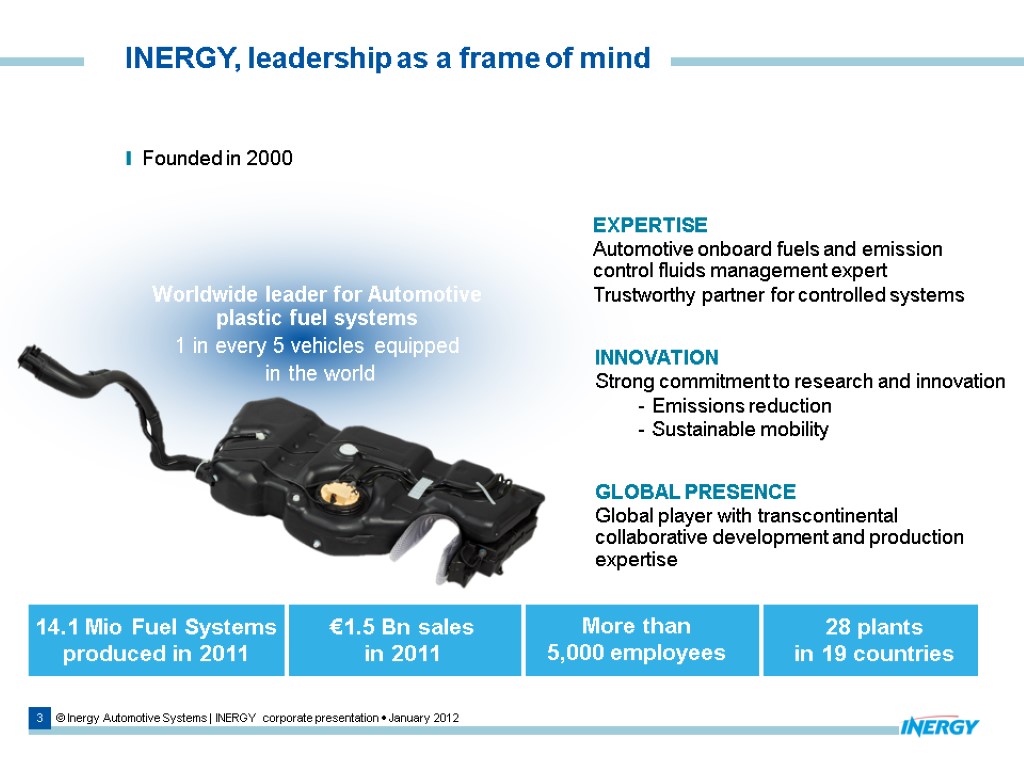 3 © Inergy Automotive Systems | INERGY corporate presentation  January 2012 INERGY, leadership
